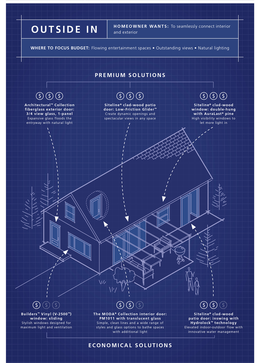outside_in_graphic