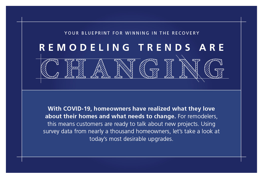 Remodeling trends are changing header