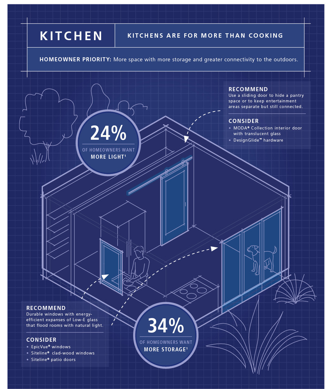 Kitchen_remodeling