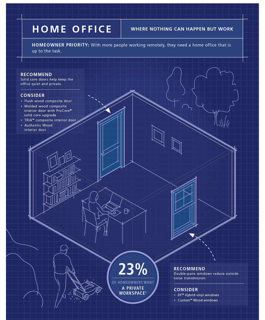 homeoffice_remodeling